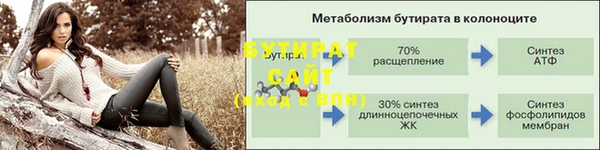 ГАЛЛЮЦИНОГЕННЫЕ ГРИБЫ Туринск